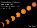 Sequenza dell’Eclissi parziale di Sole